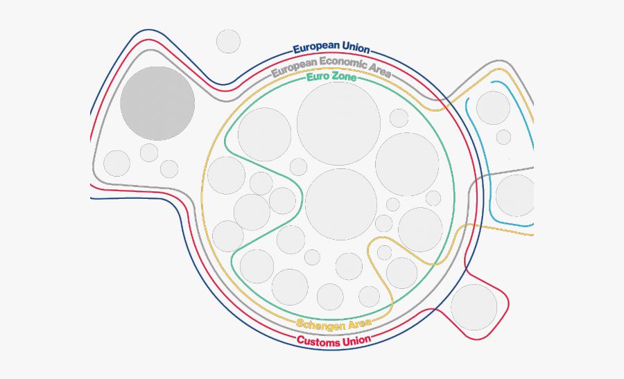 Analyst Clipart Planning Meeting - Circle, Transparent Clipart