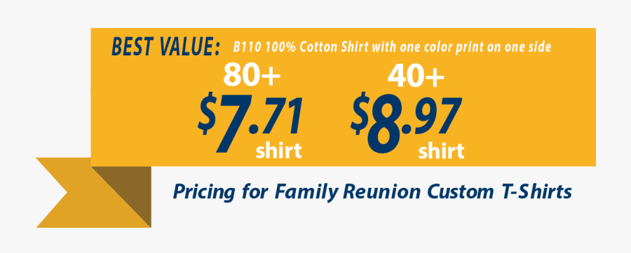 Custom Family Reunion T-shirt Pricing As Low As $6 - Price Chart For Family Reunion Shirts, Transparent Clipart