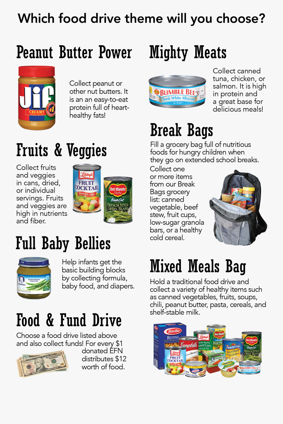 Clip Art Food Drive Flyer - Jif Peanut Butter, Transparent Clipart