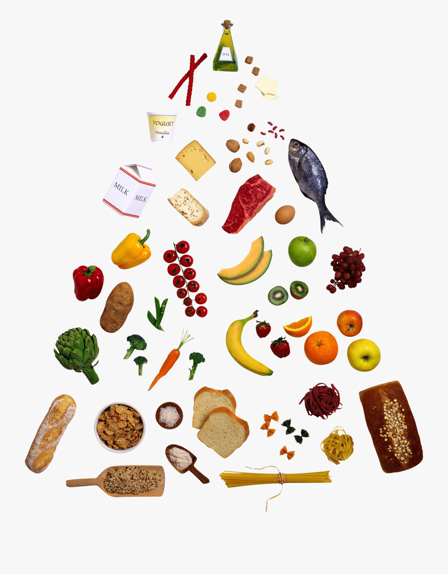 Food Graphics Clip Art - Food Pyramid Clipart Png, Transparent Clipart