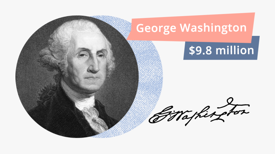 Transparent Albert Einstein Png - Prepared For War George Washington, Transparent Clipart