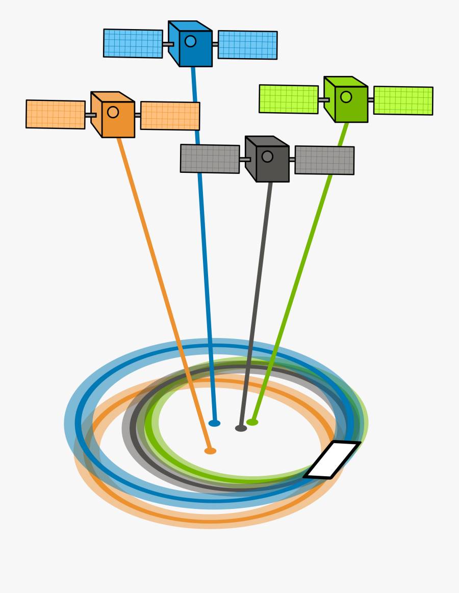 Gps Gdop 4 Satellites Poor - Dilution Of Precision In Gps, Transparent Clipart