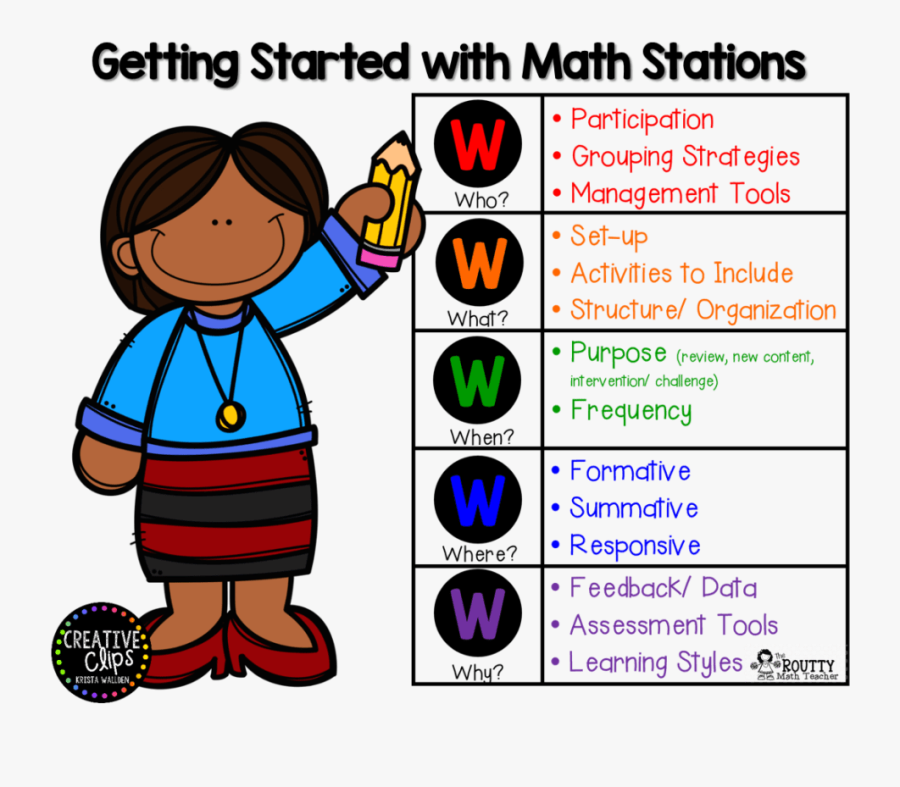 Stations Of The Clipart - Math Stations Clip Art, Transparent Clipart