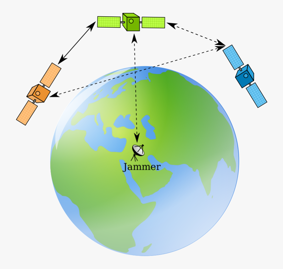 Inter Satellite Communication - Intersatellite Communication, Transparent Clipart