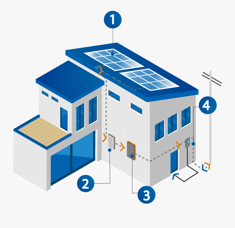 House, Transparent Clipart