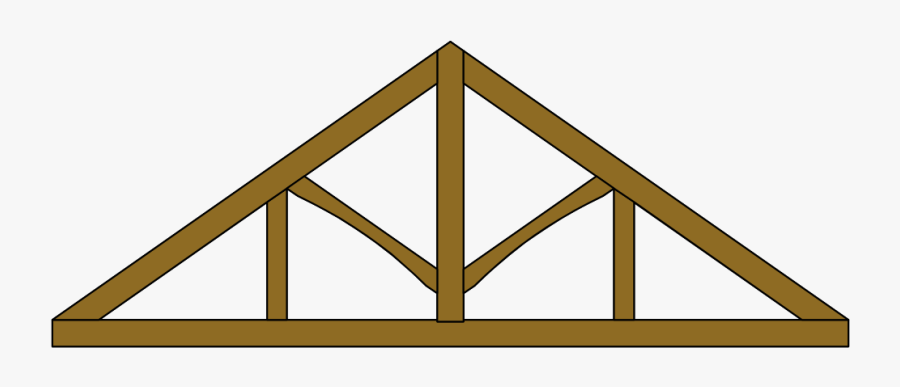 Roof Clipart Triangle Roof - Truss Clipart, Transparent Clipart