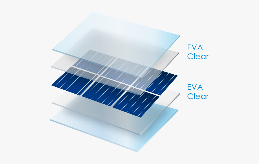 Solar Panel, Transparent Clipart