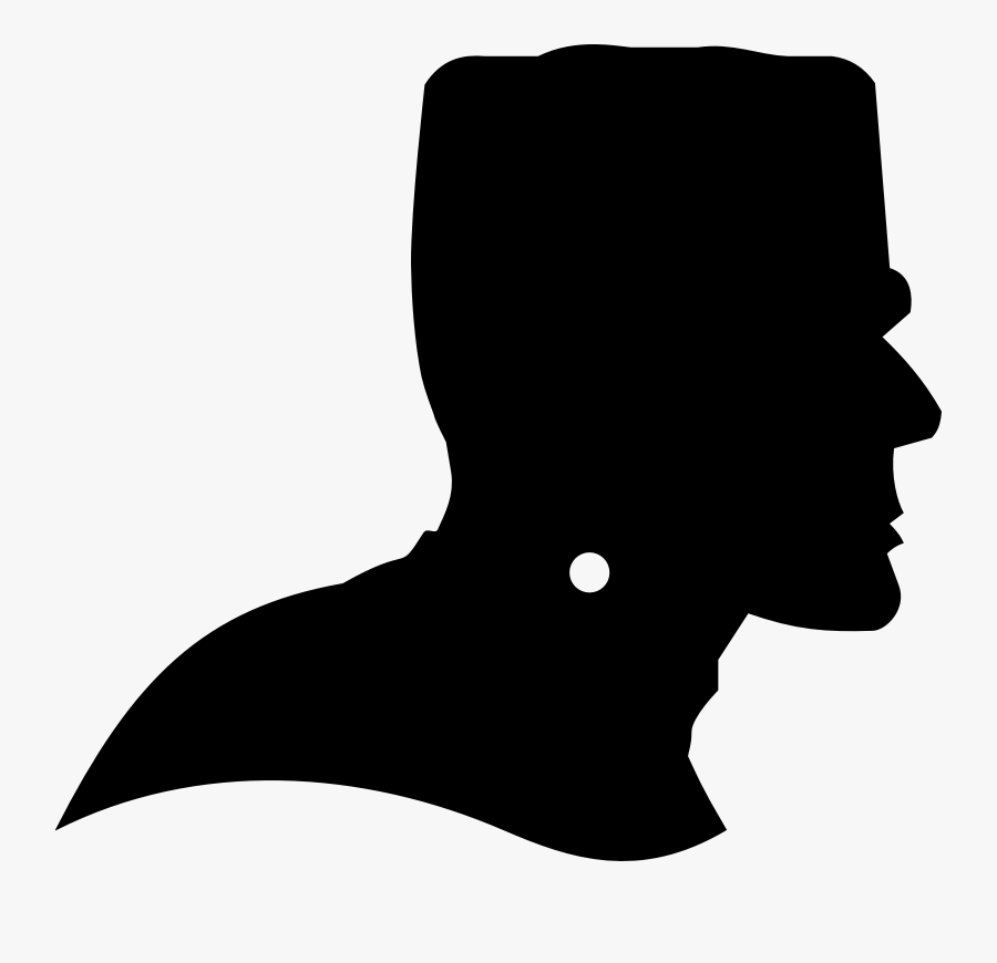 Shadow Clipart Wolf - Frankenstein Silhouette Png, Transparent Clipart