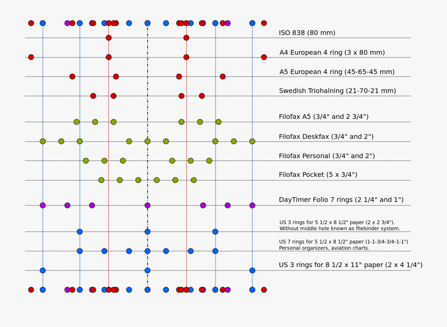 File Chart Modern Hole - Two Hole Punch Letter, Transparent Clipart
