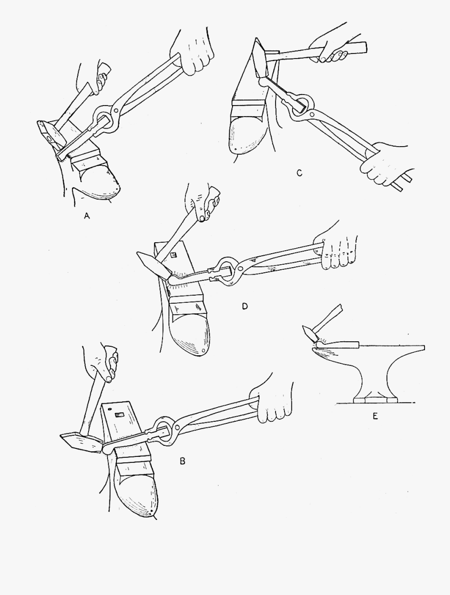 Blacksmithing Secrets - Drawing, Transparent Clipart