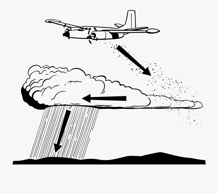 Cloud Seeding By Plane Svg Clip Arts - Cloud Seeding Plane Clipart, Transparent Clipart