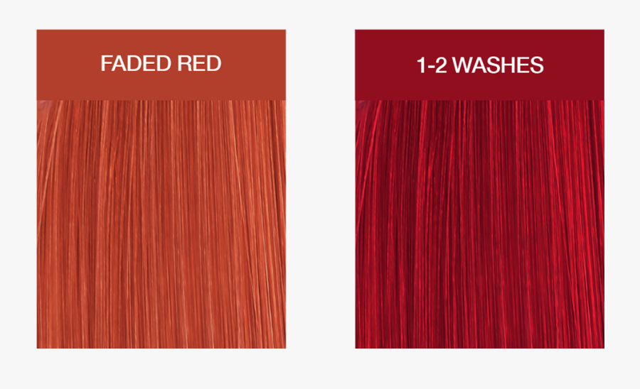 Red Hair, Transparent Clipart