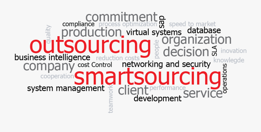 Outsourcing - Outsourcing Transparent, Transparent Clipart