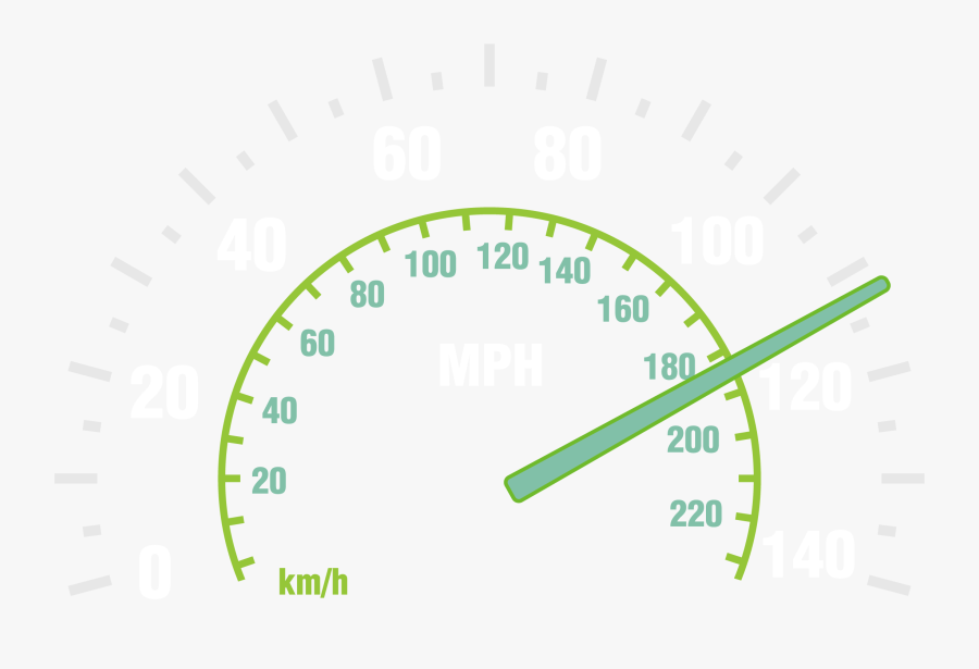 Vector W2 Dashboard - Us Speedometer Close Up, Transparent Clipart