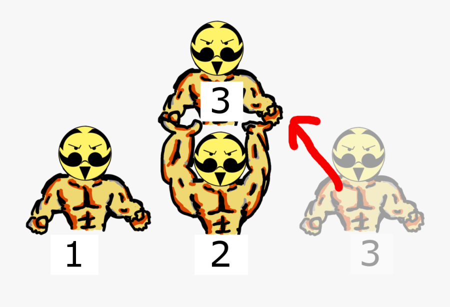 続いて、１の力持ちが持つことのできる重さが W 2 W 3 Clipart , Png Download - Illustration, Transparent Clipart