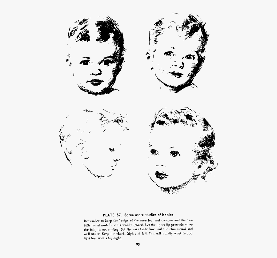 Andrew Loomis Drawing The Head And Hands 89 - 頭 和 手 素描 法, Transparent Clipart