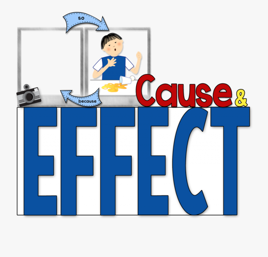 Cause Effect Clipart - Cause And Effect Word Art, Transparent Clipart