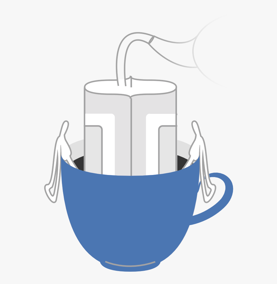 Transparent If You Chance To Meet A Frown Clipart - Paper Coffee Drip Filter, Transparent Clipart