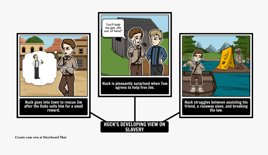 Adventures Of Huckleberry Finn Point Of View"
 Style="max - Watsons Go To Birmingham Comic, Transparent Clipart