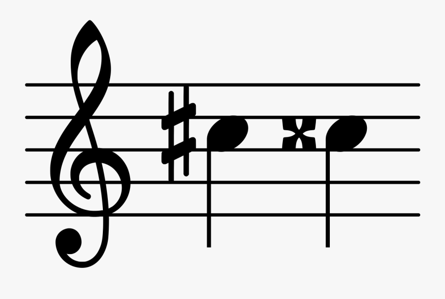 Music - Notes - Symbols - And - Meanings - C Sharp Music Note, Transparent Clipart