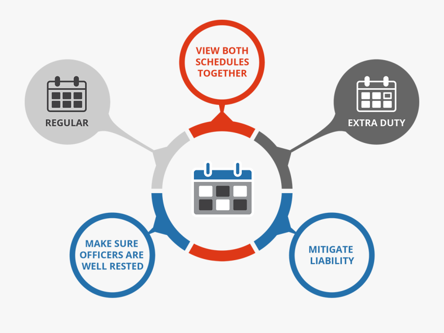 Essay About Chart Opinion Examples Pdf Clipart , Png - Duty Scheduling, Transparent Clipart