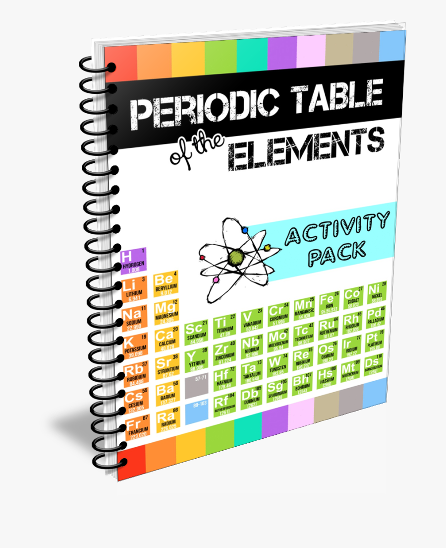 transparent periodic table clipart periodic table flash cards