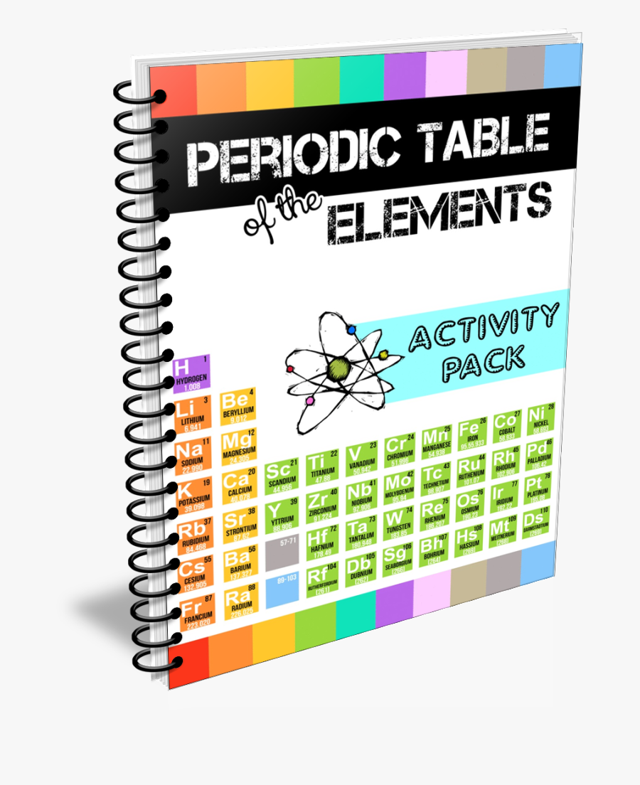 Transparent Periodic Table Clipart - Periodic Table Flash Cards Printable, Transparent Clipart