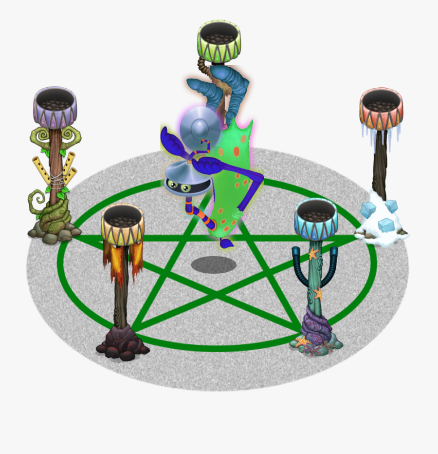 Resurrection Circle And Elbmalc - Graphic Design, Transparent Clipart