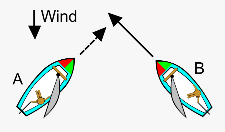 Angle,area,wing - Rule 12 Sailing Vessel, Transparent Clipart