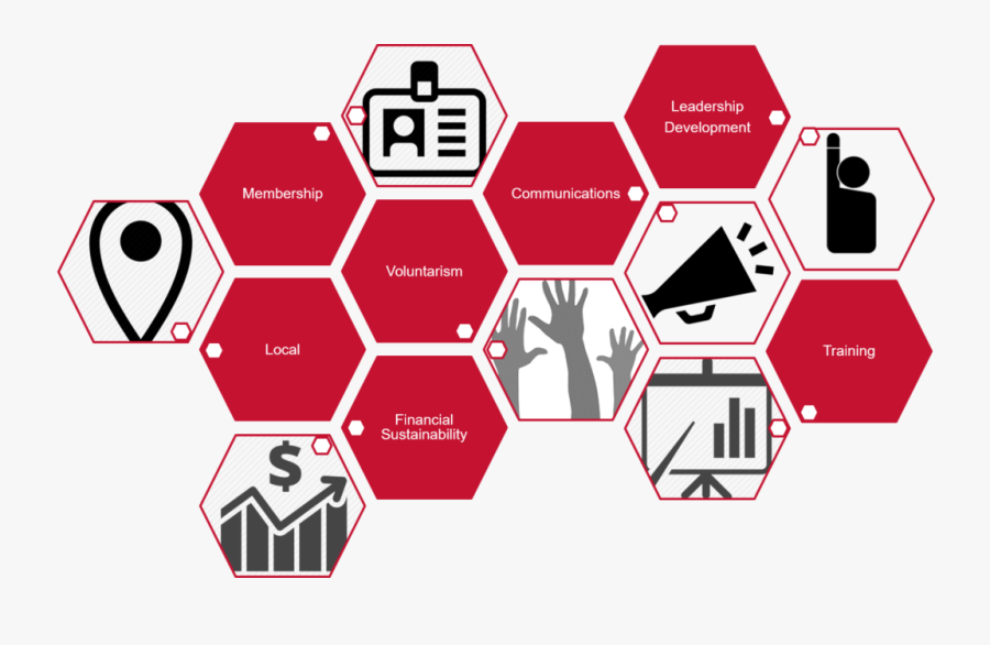Embedded Systems In Telecommunications, Transparent Clipart