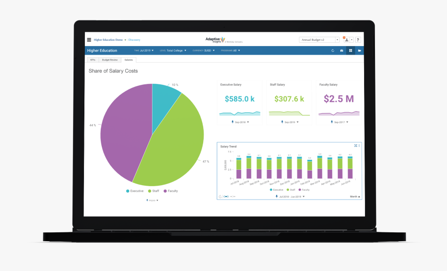 Higher Education Graphic - Display Device, Transparent Clipart
