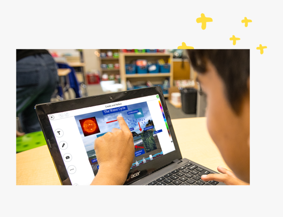 Share Learning - Netbook, Transparent Clipart