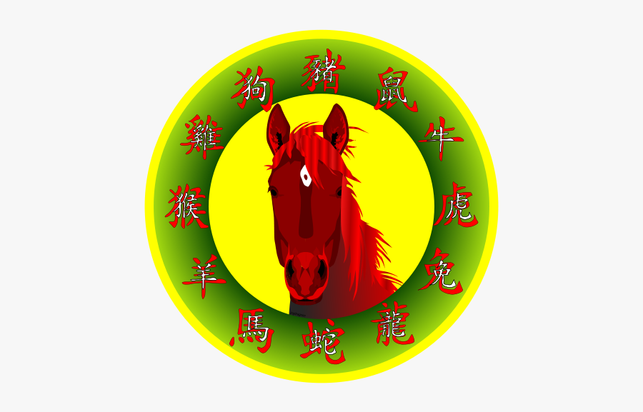 Shetland Pony, Transparent Clipart