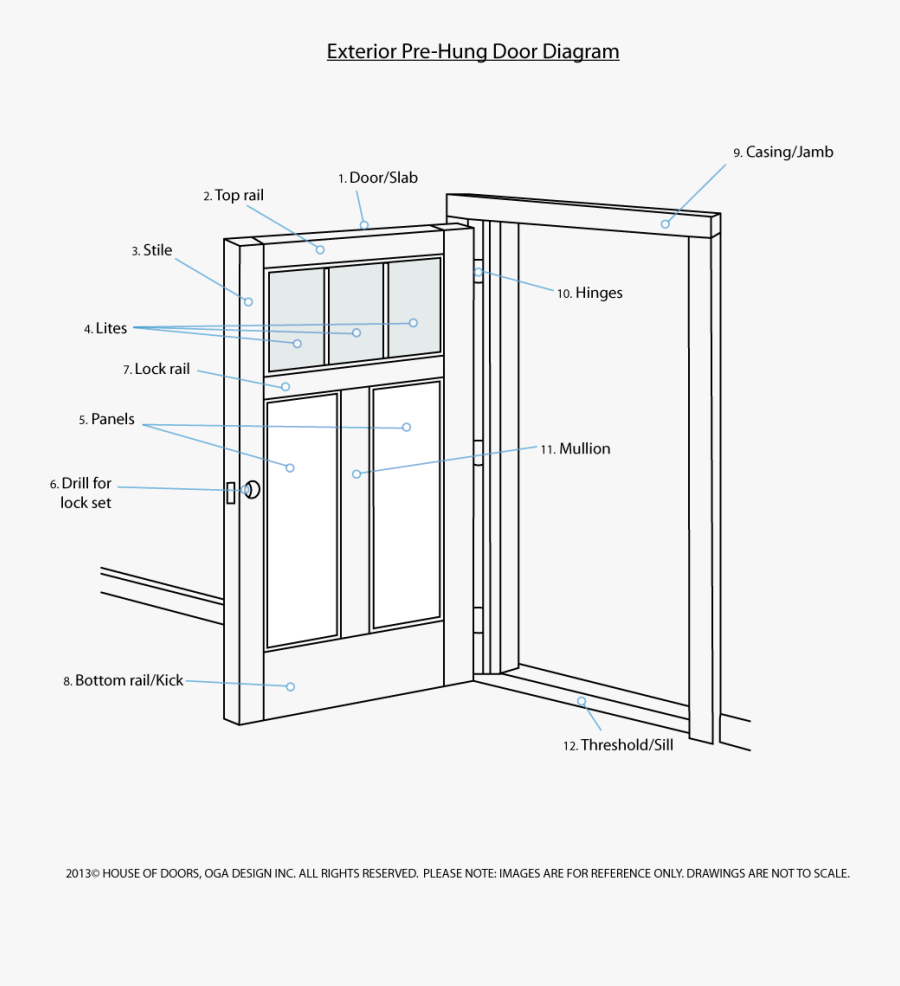Transparent Glass Door Clipart - Detailed Drawing Of Door, Transparent Clipart
