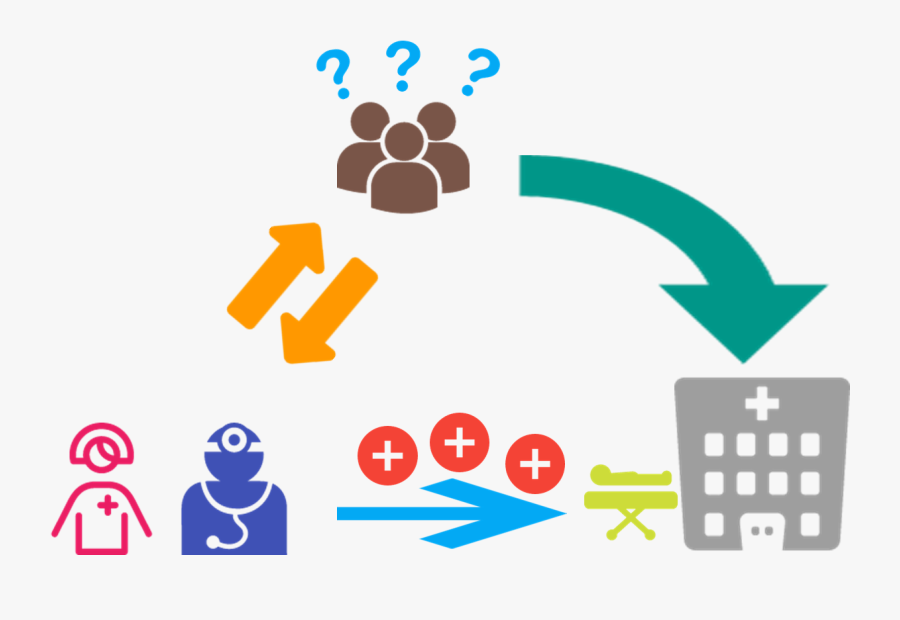 In Addition To All Of This, We Offered A Very New Approach, Transparent Clipart