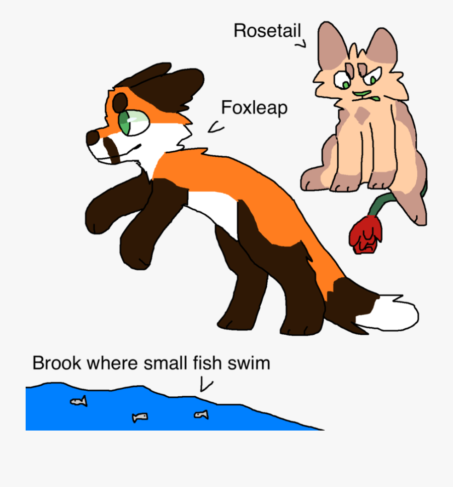 Warrior Clipart Design - Warrior Cat Names Literary, Transparent Clipart