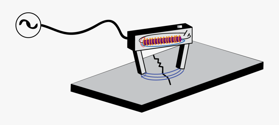 Ndt Yoke, Transparent Clipart