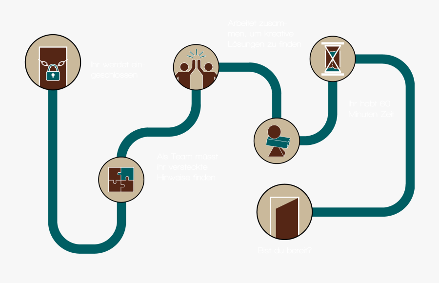 Spielanleitung Für Einen Escape Room Clipart , Png - Cartoon, Transparent Clipart