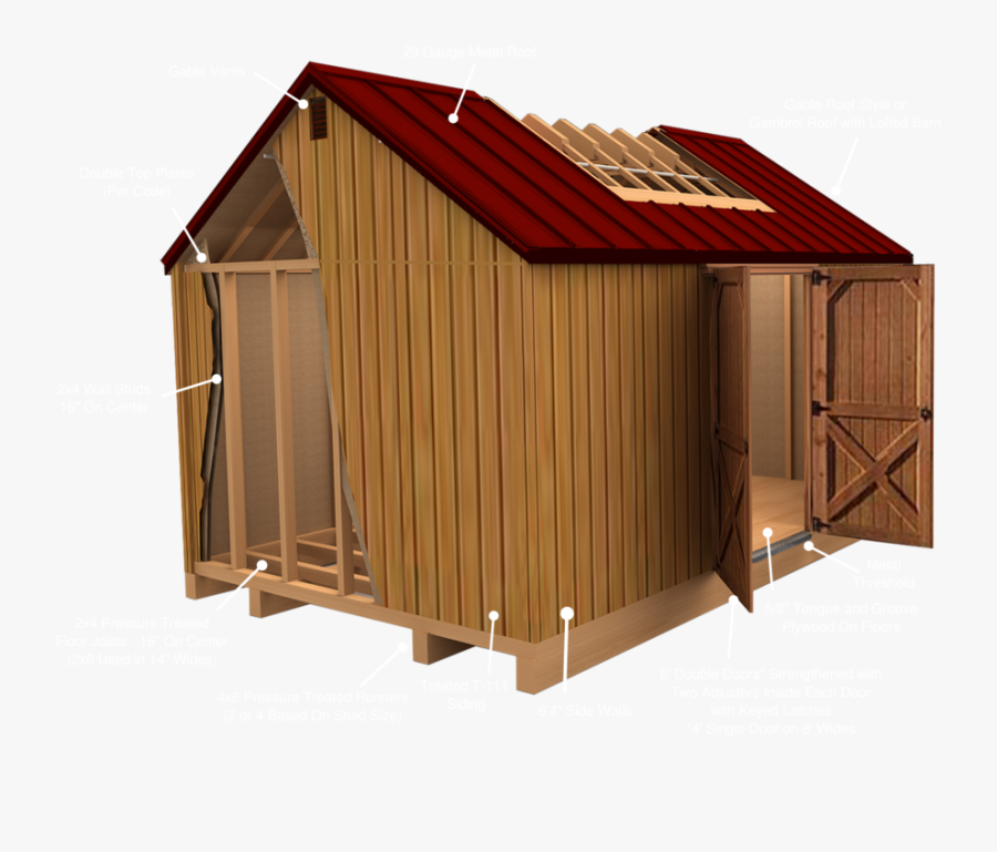 Treated Shed Styles Summit - Shed, Transparent Clipart