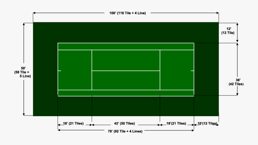 Transparent Tennis Court Clipart - Dubbel Tennis Court Dimensions, Transparent Clipart
