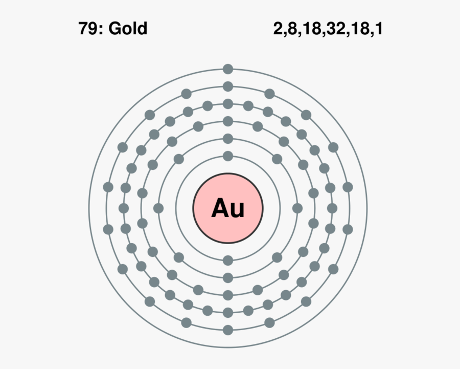 Lewis Dot Symbols And Lewis Structures Boundless Chemistry - Shell Pattern Of Electrons For Gold, Transparent Clipart