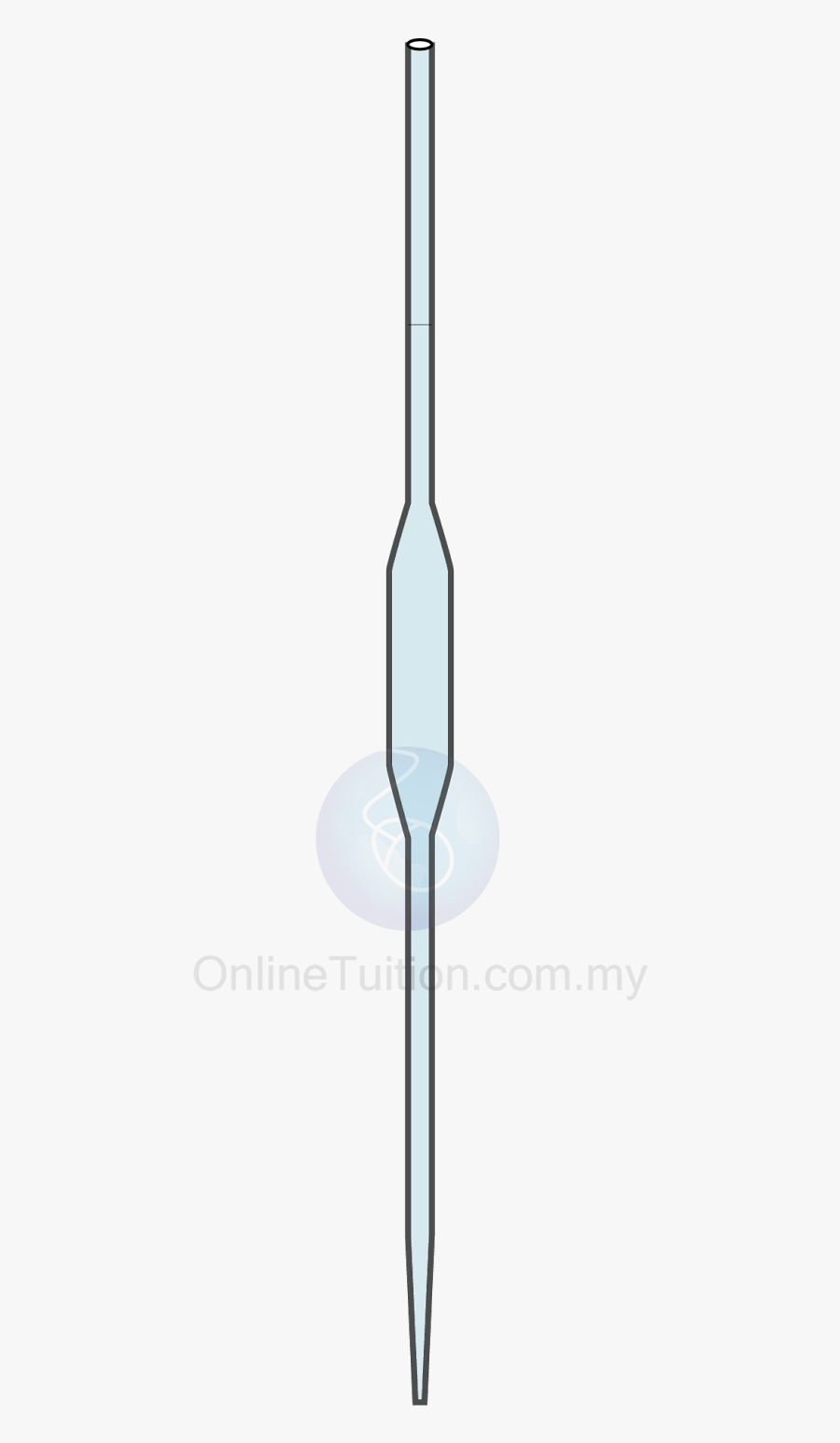 Laboratory Apparatus Clipart , Png Download - Bottle, Transparent Clipart
