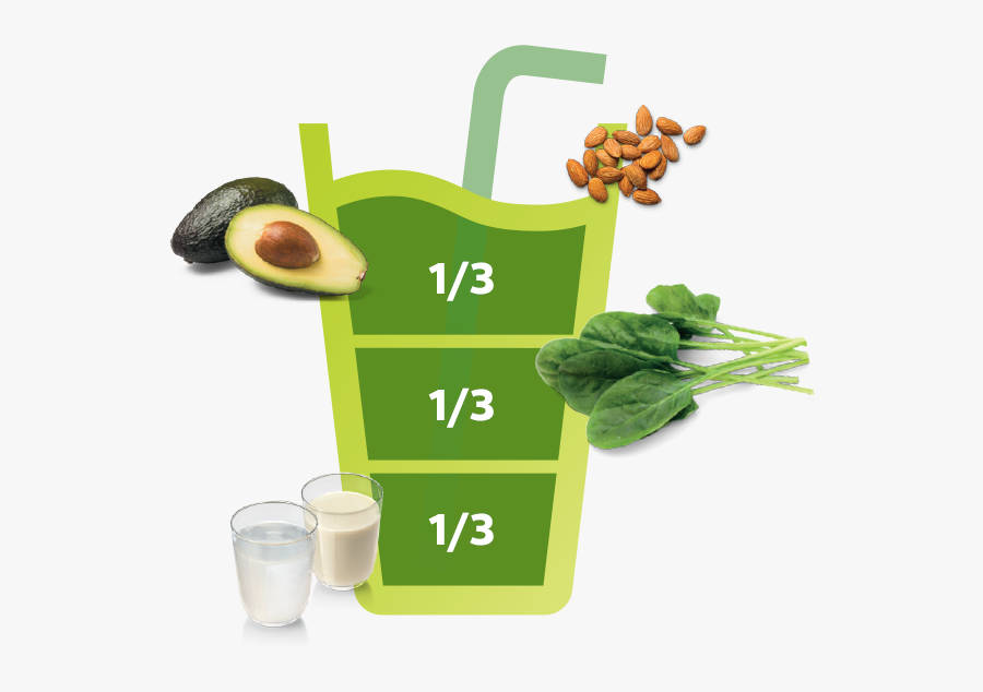 Transparent Clipart Blender - Avocado, Transparent Clipart