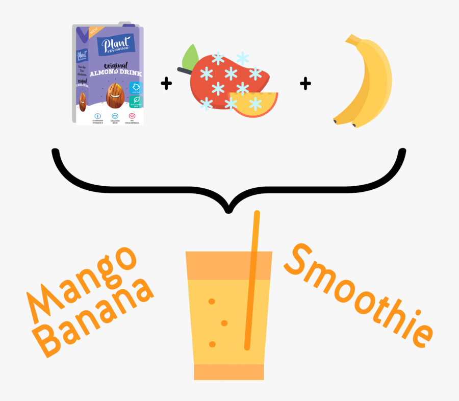 Mango Banana, Transparent Clipart