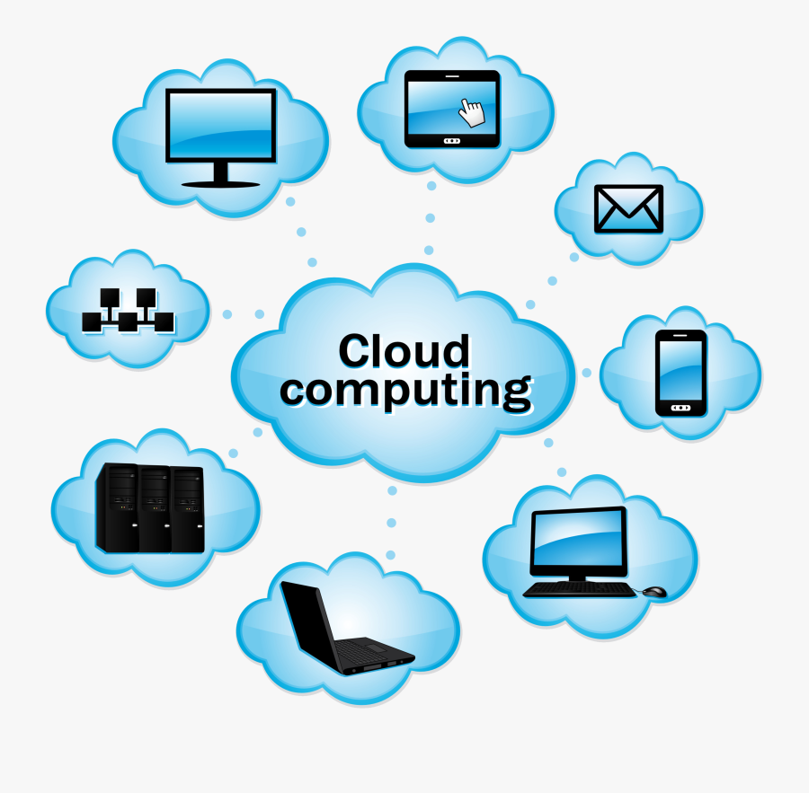 Becongov Hpimg5 - Cloud Computing Clip Art, Transparent Clipart