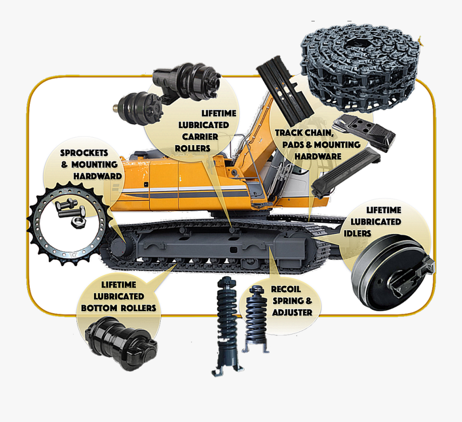Excavator Undercarriage Parts, Transparent Clipart