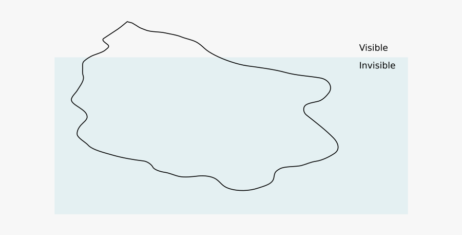 Clipart Medium Image Png - Drawing, Transparent Clipart