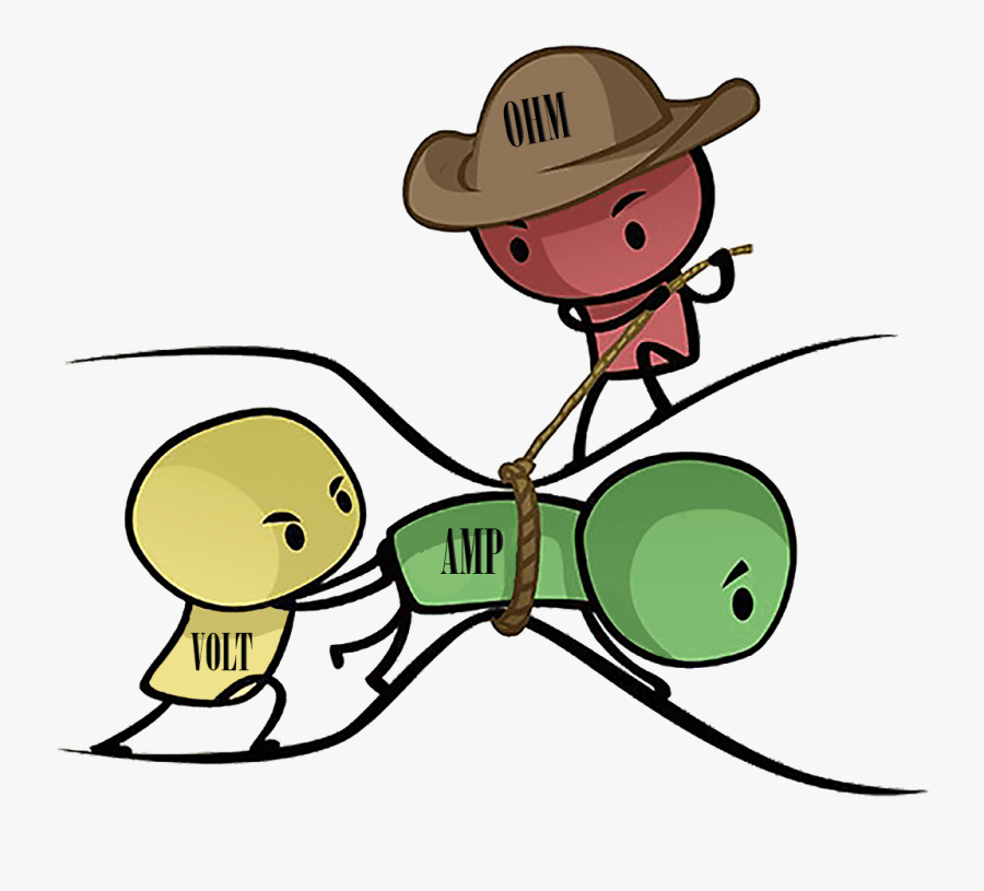 What Is Ohm"s Law - Ohms Law Clip Art, Transparent Clipart