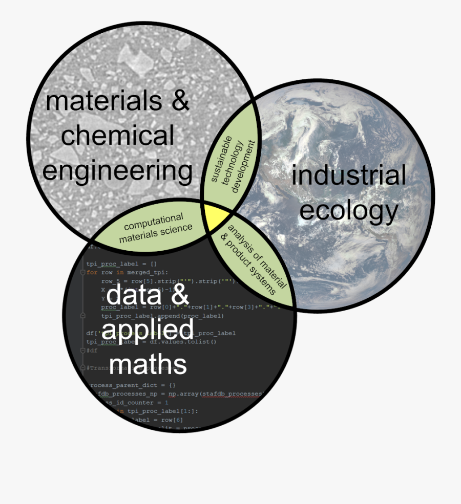 Japanese Satellite Images Every 10 Minutes, Transparent Clipart