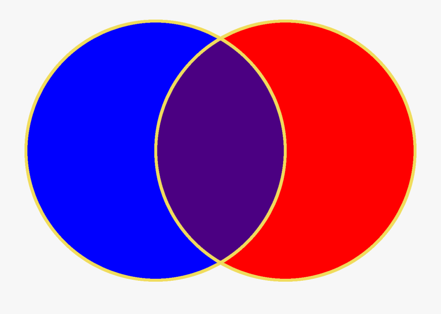 Sacred Geometry 33 Blog Dedicated To The Art Of Sacred - Red Blue Vesica Pisces, Transparent Clipart